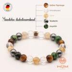 Gelbes Tigerauge, Kristallquarz, Citrin, Terahertz, Anyolith